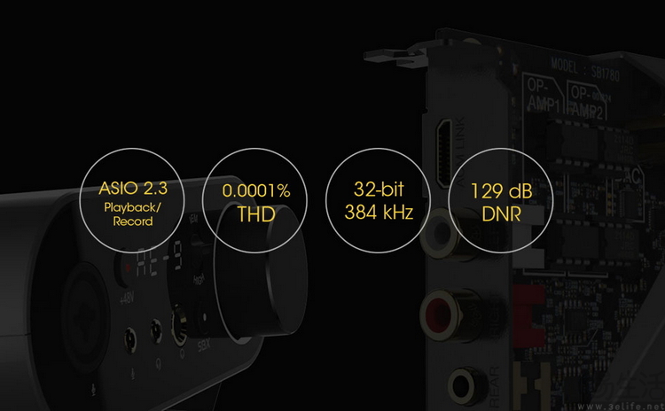 为何现在的PC DIY玩家，都不重视独立声卡了？