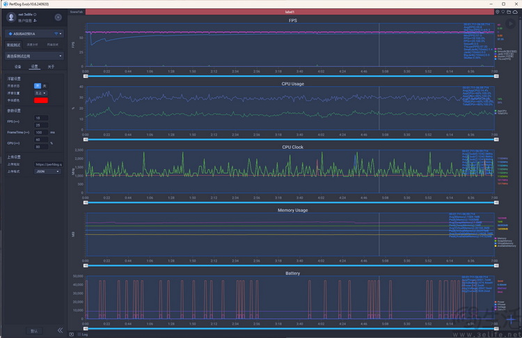 ROG 9 Pro首发评测：性能与体验兼得，会玩也会生活